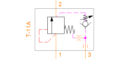 RVCB